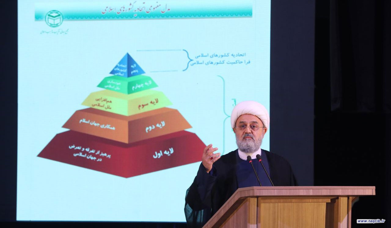 سخنرانی دکتر حمید شهریاری در سومین اجلاس منطقه‌ای وحدت اسلامی